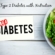 The Latest On Type-2 Diabetes